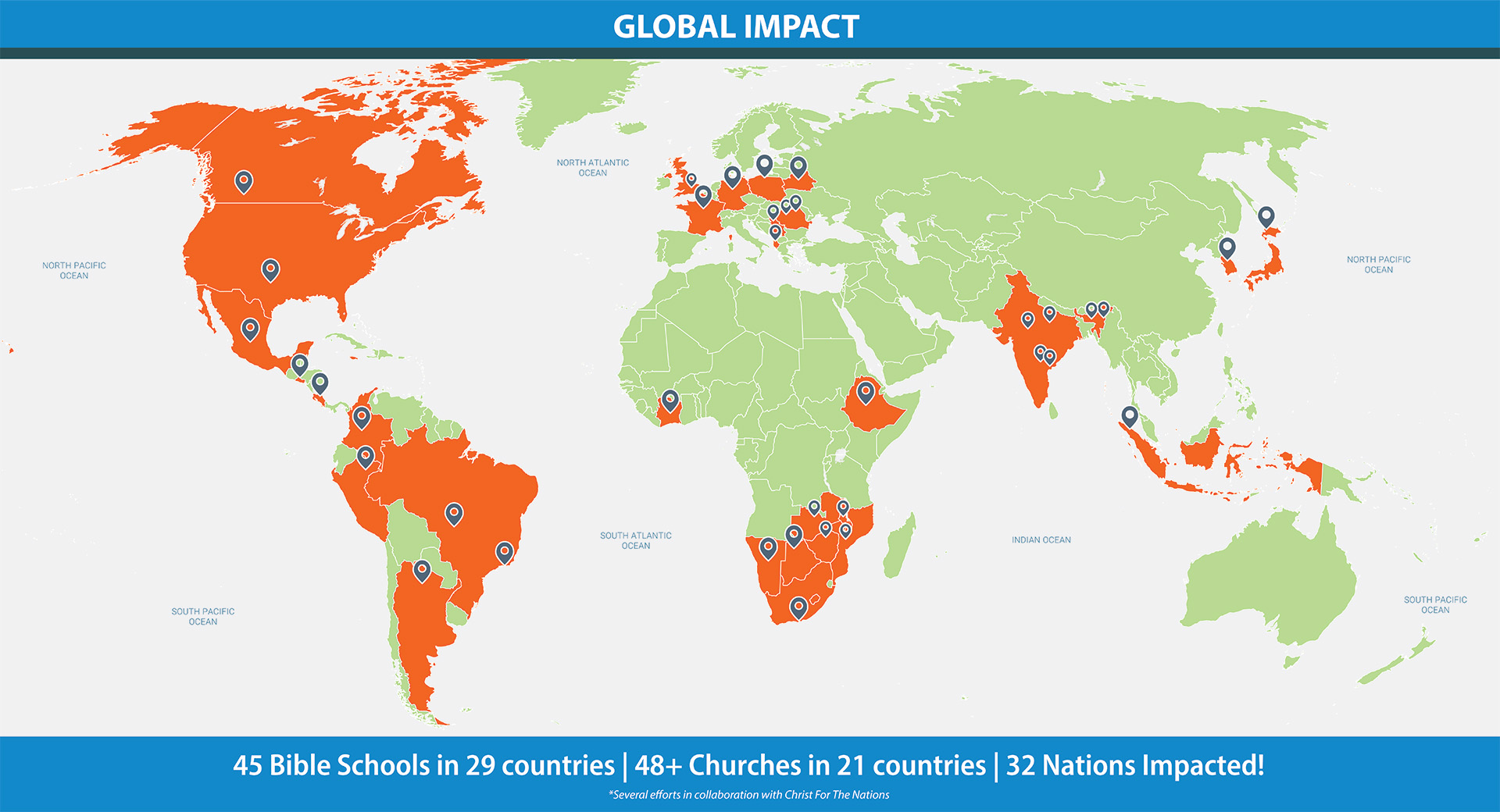 Global Impact